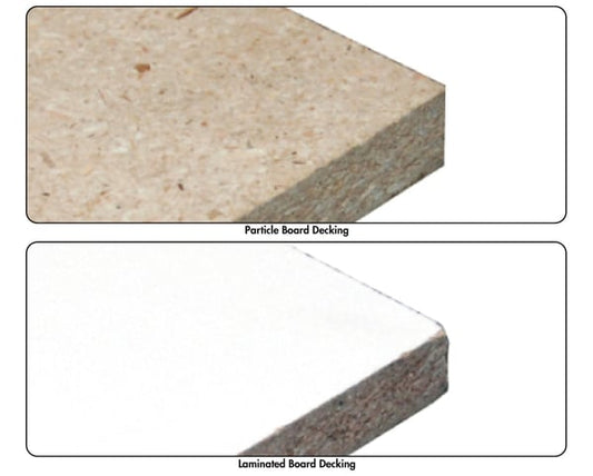 Board Decking For Boltless Shelving
