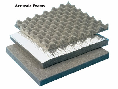 Singer Safety Prod. Acoustic Foams