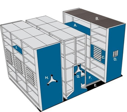 Mobile Aisle Systems