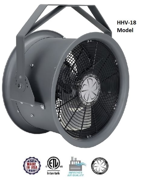 TPI Corporation High Velocity Air Circulators