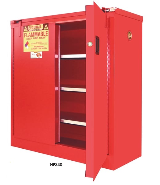 SecurAll Paint & Ink Storage Cabinets