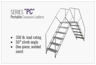Series Pc Portable Crossover Ladders