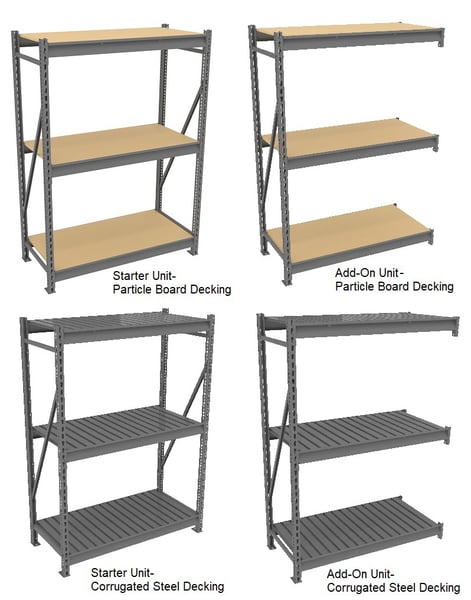 Tennsco Bulk Storage Racks