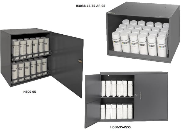Aerosol Storage Cabinets