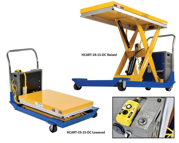 Scissor Carts