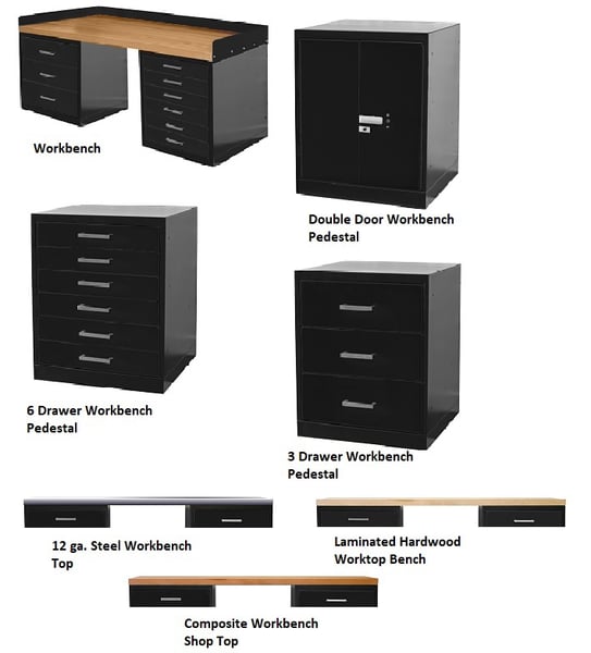 Fort Knox Workbenches