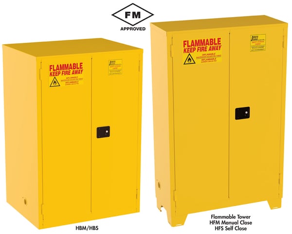 Flammable Cabinets