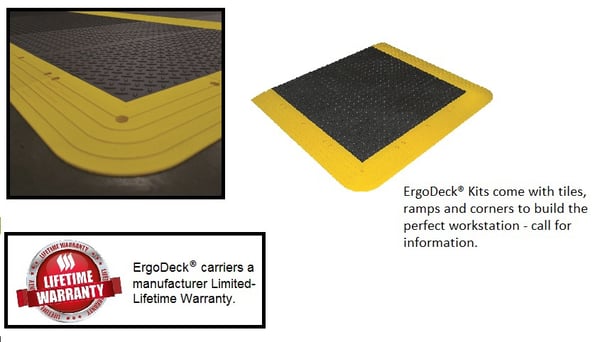 ErgoDeck® Modular Flooring