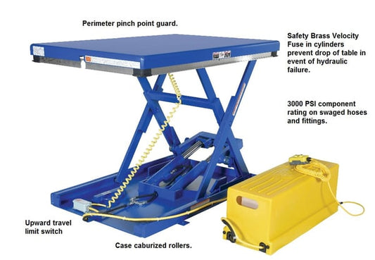 Low Profile Scissors Table