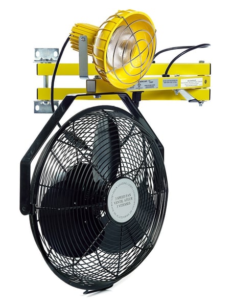 Tri-Lite Loading Dock Fans And Fan/Light Combo