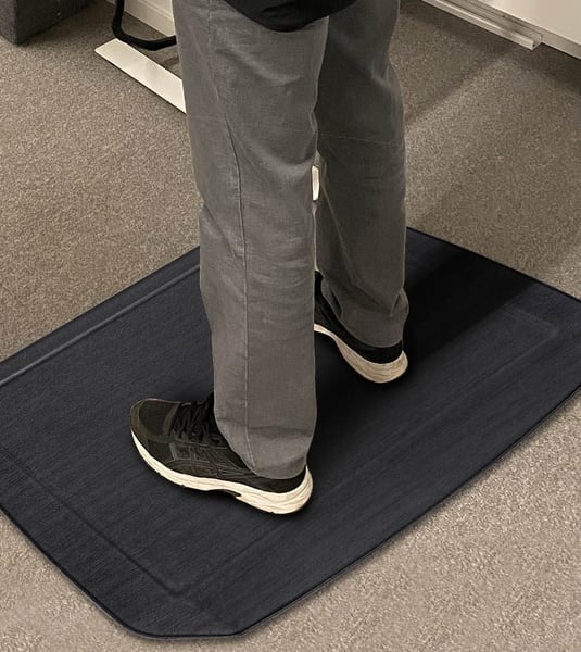 Standing Desk Mats