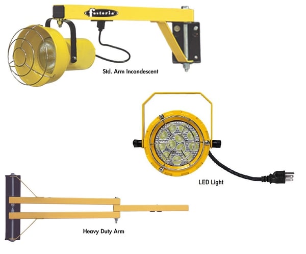 TPI Corporation Modular Loading Dock Lights And Arms