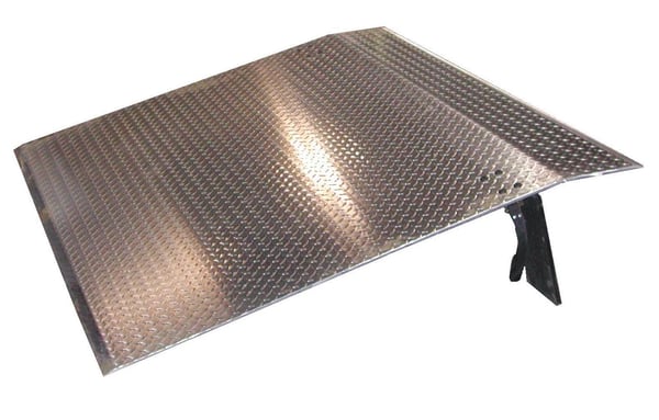 Copperloy Aluminum Dockplates