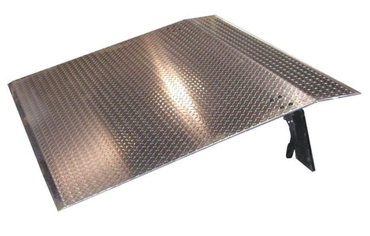Copperloy Aluminum Dockplates