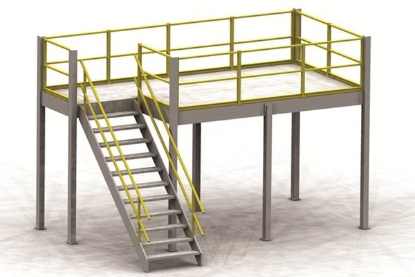 Pre-Configured Platforms