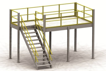 Pre-Configured Platforms