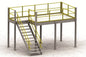 Pre-Configured Platforms