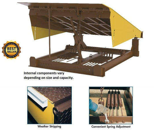 Mechanical Hinged - Lip Dockleveler