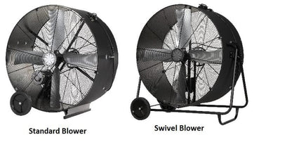 TPI Corporation Belt Drive Portable Blower