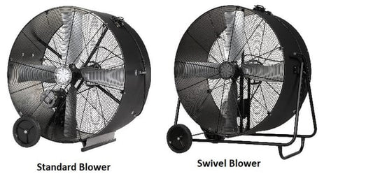 TPI Corporation Belt Drive Portable Blower