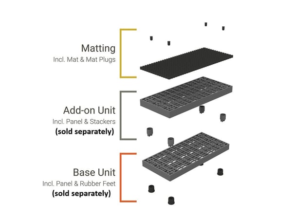 Structural Plastics