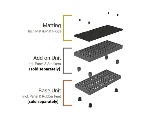 Structural Plastics