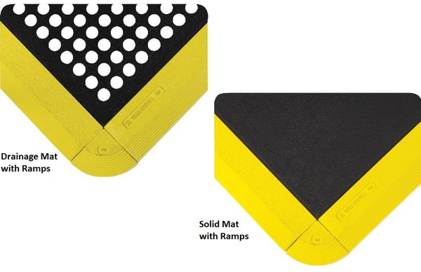 24/Seven® LockSafe® Mats