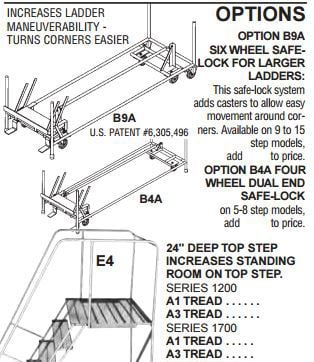 Series 1200 & 1700 Options