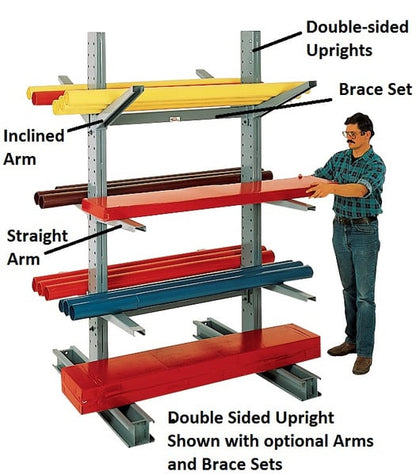 Series 1000 Medium-Duty Cantilever Racks