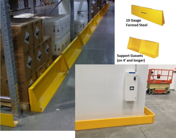 Handle-It Floor Mounted Barrier System