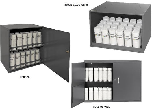 Durham Aerosol Storage Cabinets