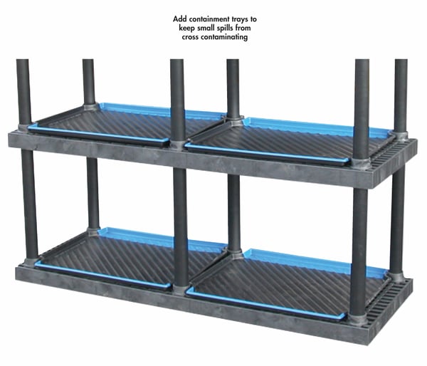 Structural Plastics