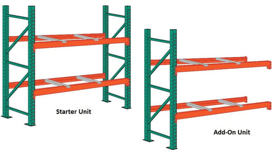 Pallet Rack Starter And Add-On Units