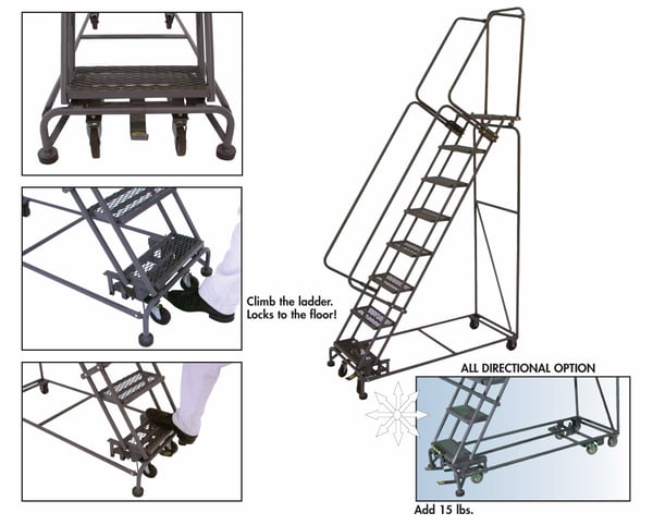 Options For Weight - Actuated Ladders