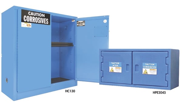 Acid & Corrosive Storage Cabinets