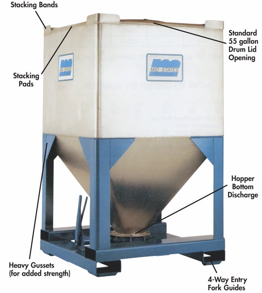 Stainless Steel Dri-Pak Container