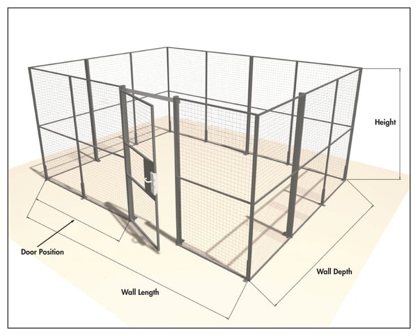 Wire Partitioning Systems