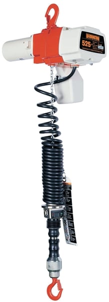 Ergonomic High Speed Electric Chain Hoist