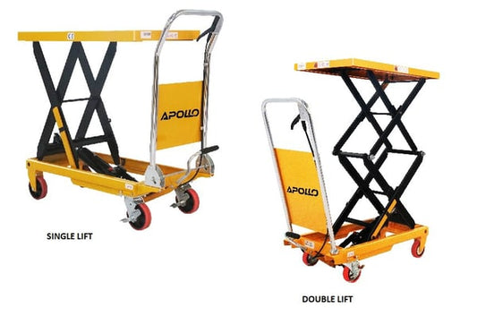 Scissor Lift Tables