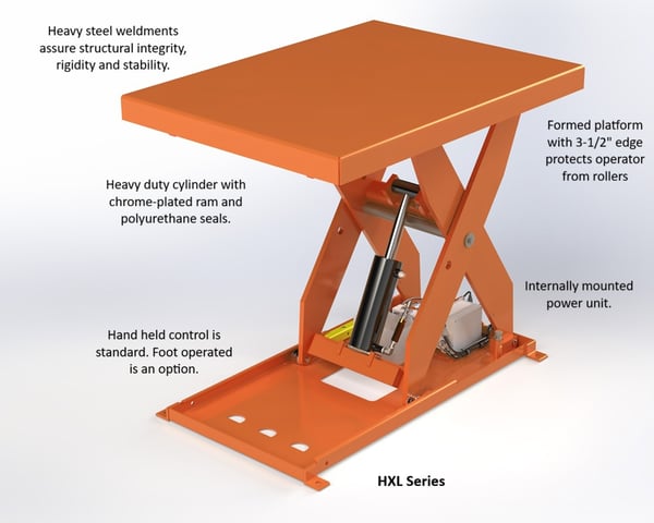 Scissor Lift Table