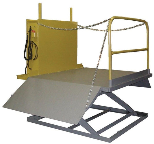 Copperloy Surface Mount Dock Lifts