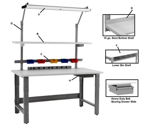 1,600 Lb. Capacity Roosevelt Series Workbenches - With Butcher Block Top