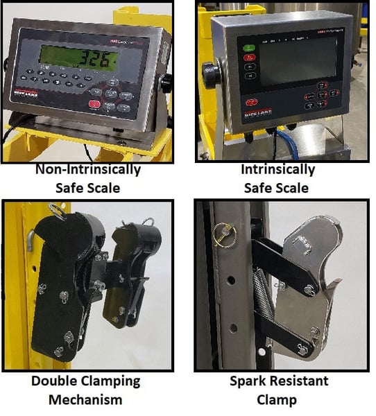 Easylift Drum Transporter Options
