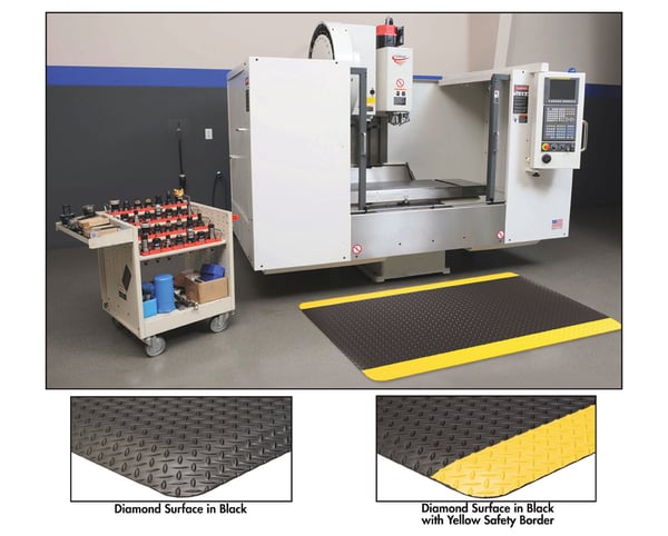 Diamond Surface Anti-Fatigue Matting - Custom Lengths
