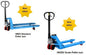 Racforce Pallet Jacks