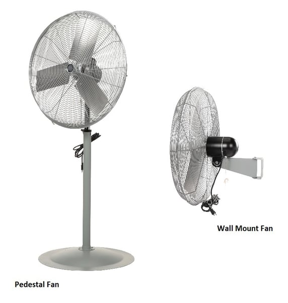 TPI Corporation Industrial Air Circulator
