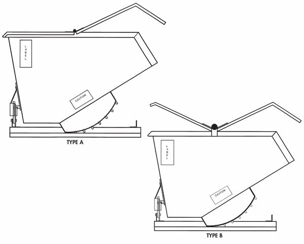 Jesco Self-Dumping Hopper Lids (2200 Series)