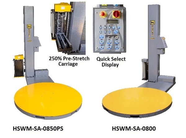 Handle-It Mid Level Low-Profile Semi-Automatic Stretch Wrap Machines