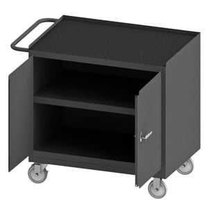 36/48" W Mobile Bench Cabinets