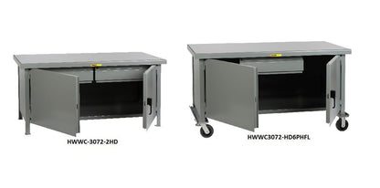 WWC-3672-2HD